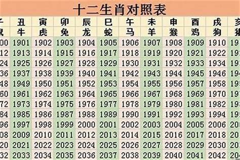 1986 年 生肖|1986年属什么生肖属相 1986年属什么生肖的命运